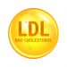 LDL graphics