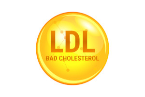LDL graphics